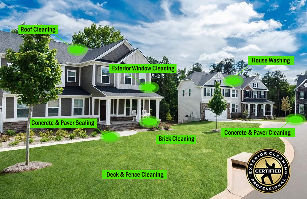 Pressure Washing Services New Jersey